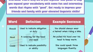 Words that Rhyme with See to Boost Your Rhyming Skills - ESLBUZZ