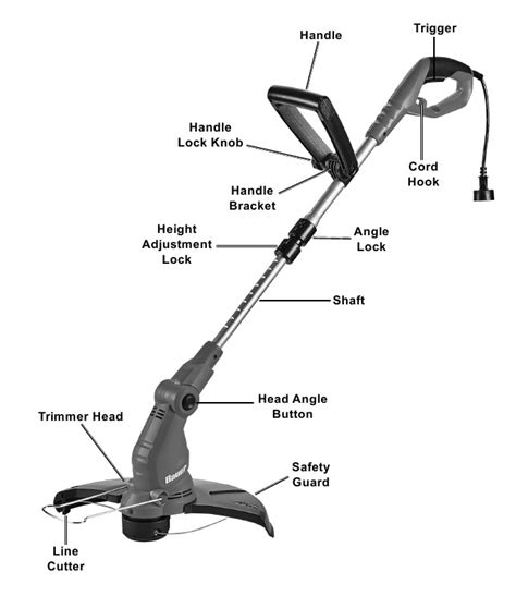 Bauer String Trimmer Review 的图像结果