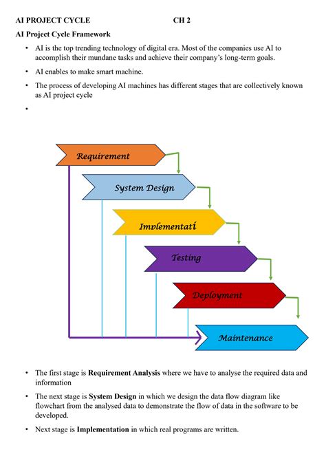 Image result for Ai Project Cycle Problem Scoping Class 9