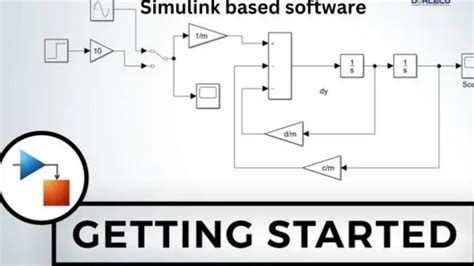 Image result for Simulink Queue Software
