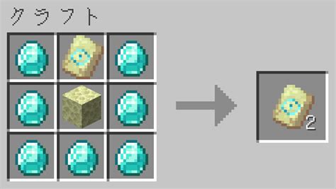 Image result for Computer Loading Circle