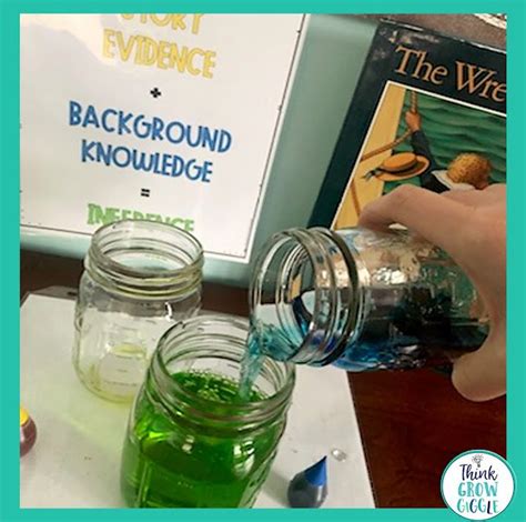 Image result for Inference Activity