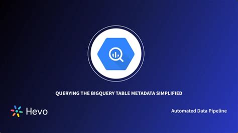 Image result for Metadata Management Tools Graph