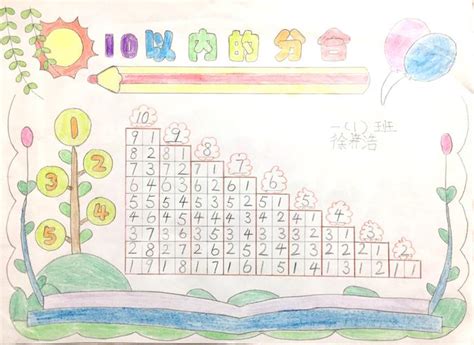 一年级数学上册《10以内的分与合》培优练习题_孩子