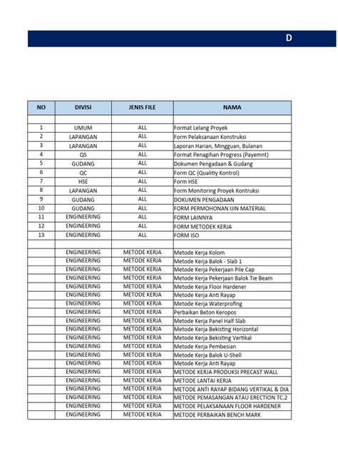 Image result for Backup Data Proyek