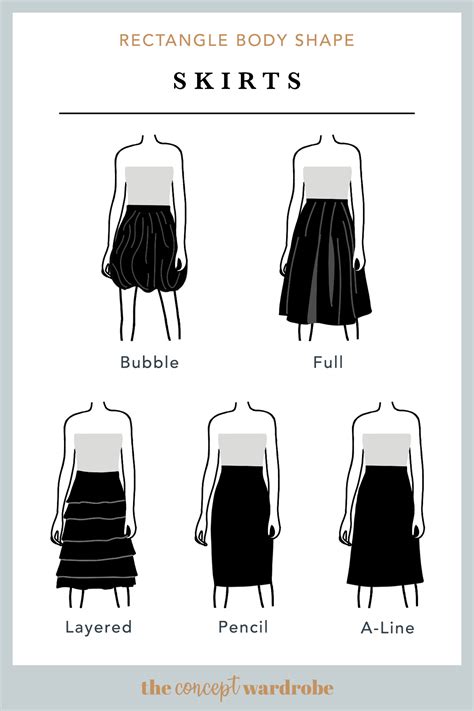 Rectangle Body Shape: A Comprehensive Guide | the concept wardrobe ...