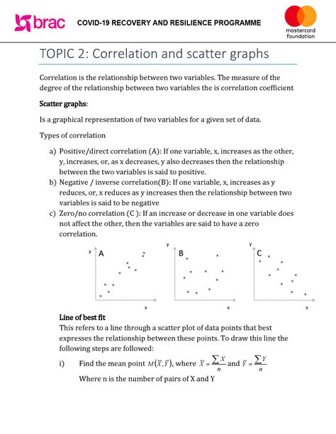 Image result for Statistics Correlation Graphs