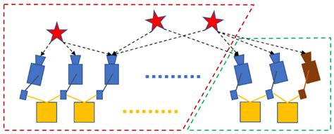 Positioning of Quadruped Robot Based on Tightly Coupled LiDAR Vision ...
