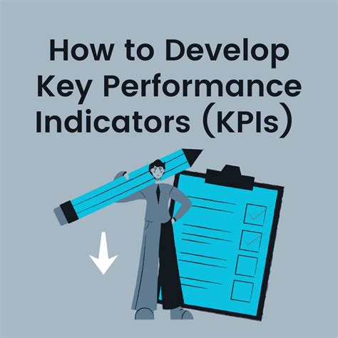 Image result for How to Develop Key Performance Indicators
