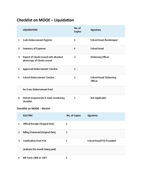 Image result for Automated Mooe Forms