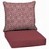 Image result for Lowe's Patio Cushions