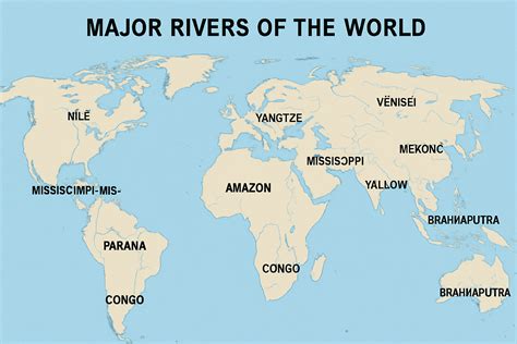 Osmanian: Longest Rivers in the World