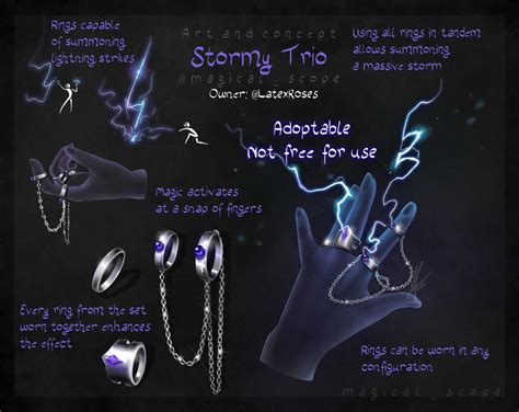 Image result for Pyro V-Rings Mining