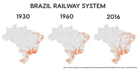 Mapas De Ferrovias No Brasil - FDPLEARN - railway map of brazil