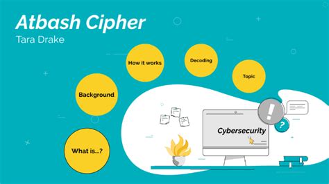 Image result for Atbasch