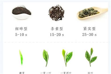 普洱茶名称来历流传的三种说法 - 普洱茶历史 - 普洱茶网,www.puercn.com