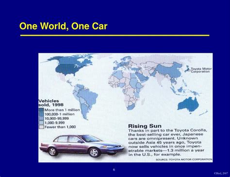 Interactive Instruction Teaching Methods 的图像结果