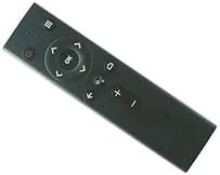 Image result for How to Program Suddenlink Remote Control