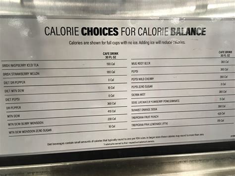 Mtn Dew Monsoon Zero Sugar (spotted on a nutrition label at Sam's Club ...