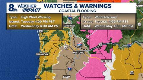 Portland Weather: Your Ultimate Seasonal Guide