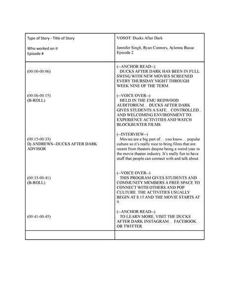 Image result for Episode Story Script