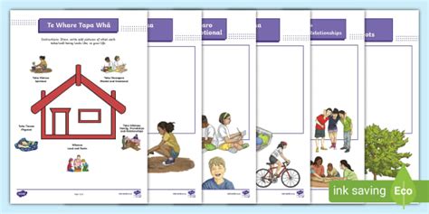 Whare Tapa Whā template worksheet (teacher made) - Twinkl