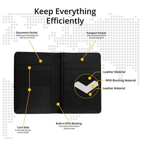 Dolphin Smart Leather Passport Holder with BLE Tracker and RFID Blocki ...