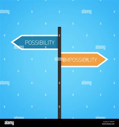Image result for Possibility Sign