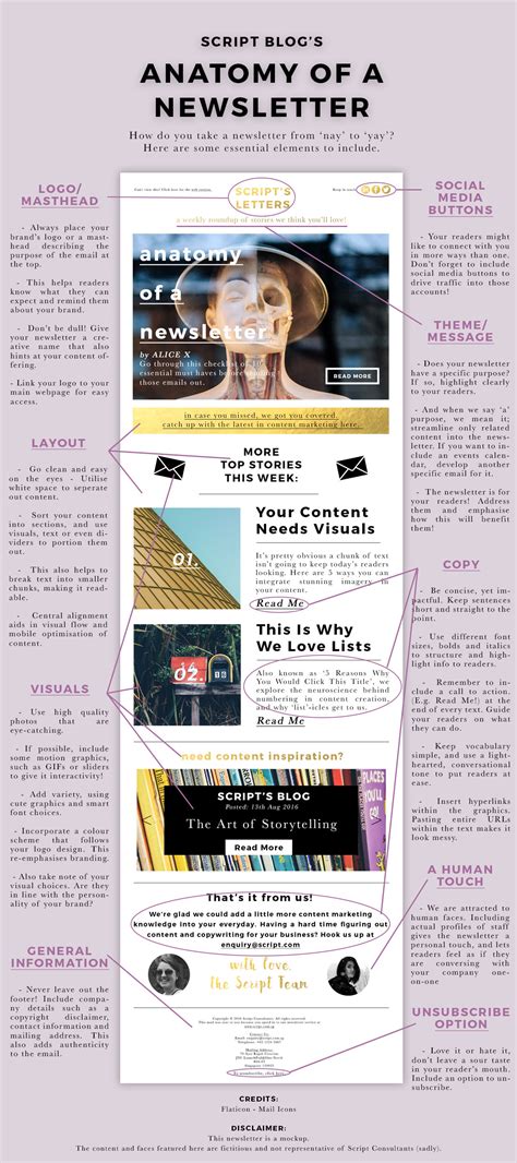 E-Newsletter Tips 的图像结果