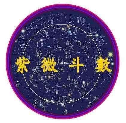 星盘十二宫位详解（星盘十二宫位代表什么）-紫微星座网