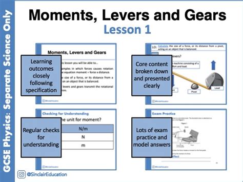 Freesciencelessons Physics GCSE 的图像结果