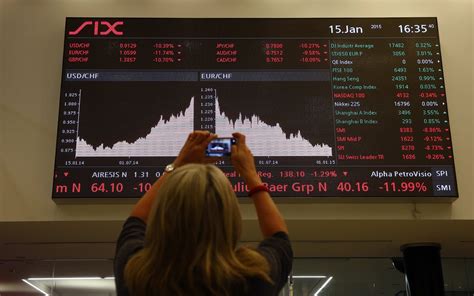 What the Swiss franc shock means for markets