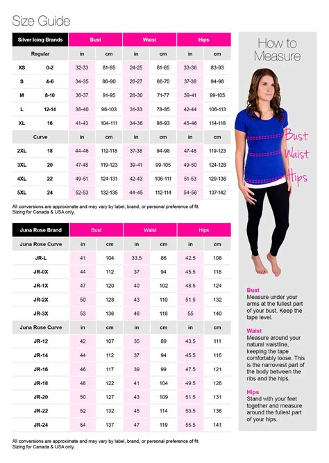 Size Chart For Dresses at Jamie Gibb blog