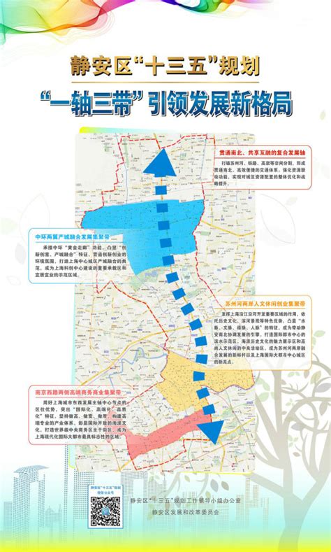 上海新静安公布首个五年规划|城区|静安|上海_新浪财经_新浪网