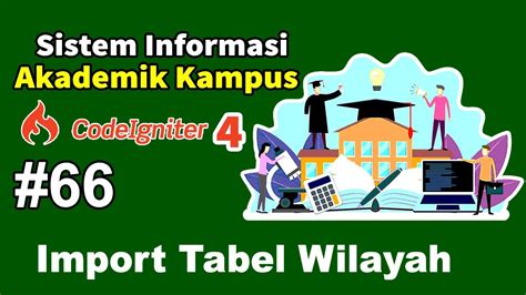 Image result for Siak CodeIgniter