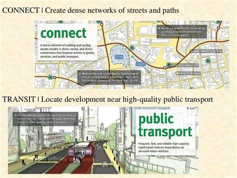 Image result for Transit-Oriented Development Element
