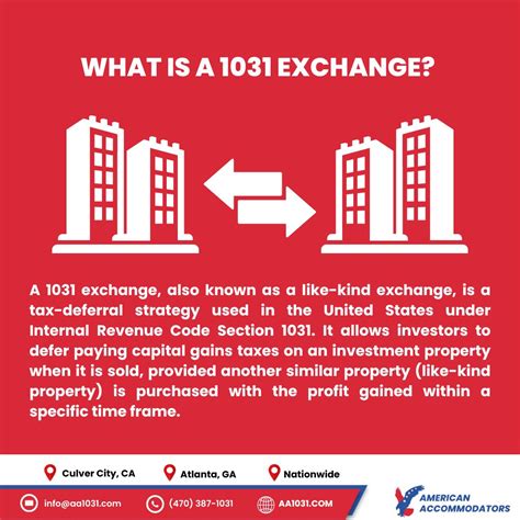 American Accommodators, 1031 Qualified Intermediary on LinkedIn: What ...
