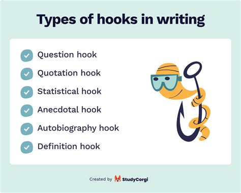 Writing Hooks Generator at Amelia Rodrigues blog