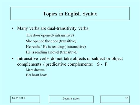 Syntax Topics 的图像结果