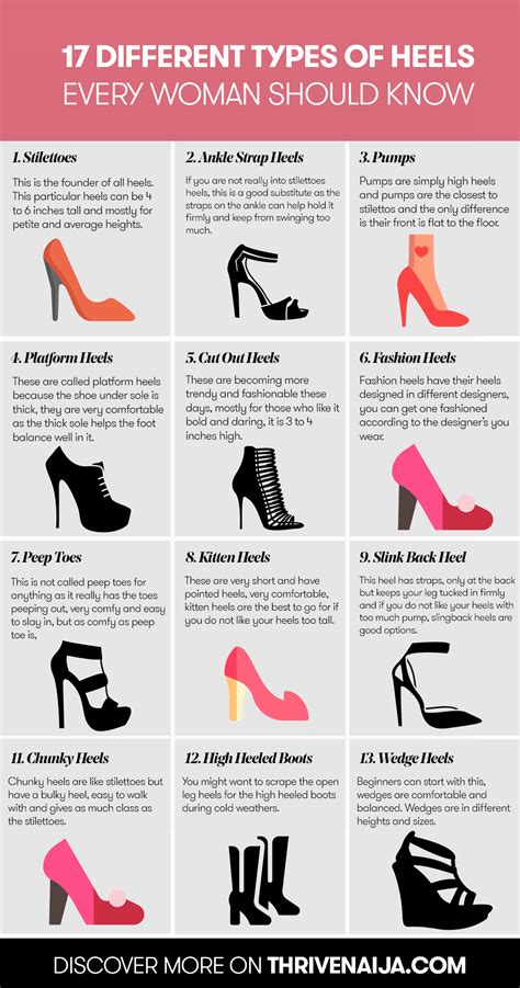Types Of Heels: 17 Different Heel Types Every Woman Should Have