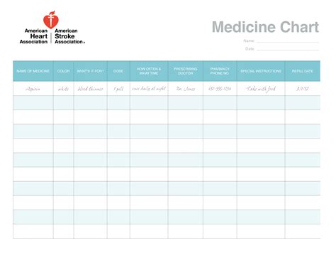 Medicine_Chart | Templates at allbusinesstemplates.com