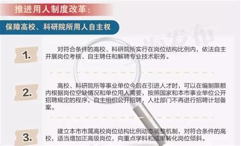 上海“人才30条”政策公布!一图了解部分亮点_房产资讯-上海房天下