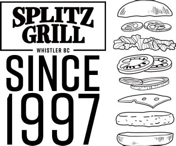 Image result for Menu Script Splitz