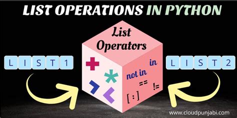 Image result for List Operations in Python