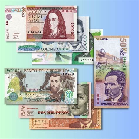 💵 Billetes y monedas de pesos colombianos para imprimir en PDF