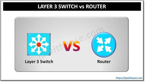 Image result for Multilayer Switch Vs Router