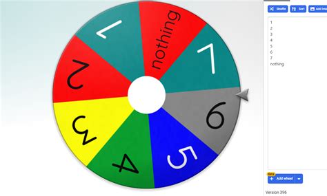 pick a number wheel Memes - Imgflip
