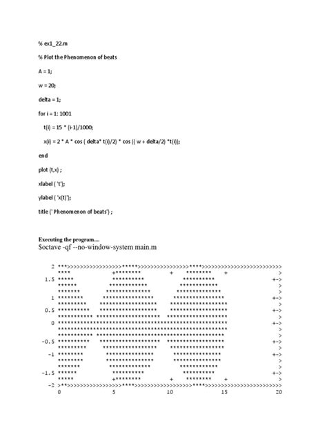 Image result for Example of MATLAB Programming