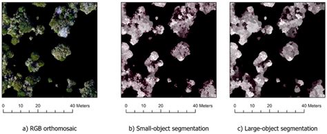 Image result for Classical Machine Learning Algorithms